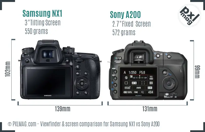 Samsung NX1 vs Sony A200 Screen and Viewfinder comparison