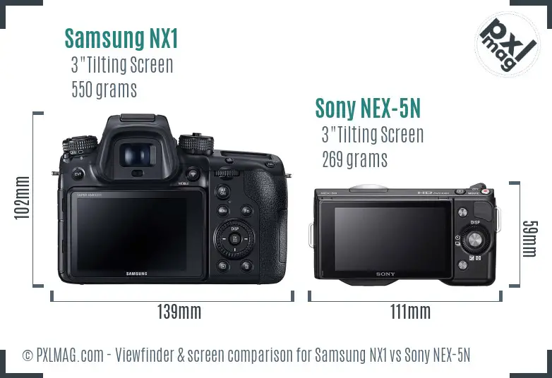 Samsung NX1 vs Sony NEX-5N Screen and Viewfinder comparison