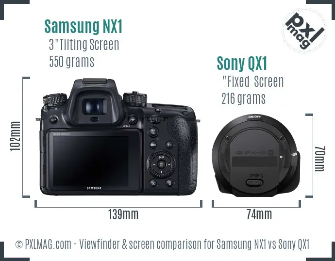 LCD screen and interface comparison