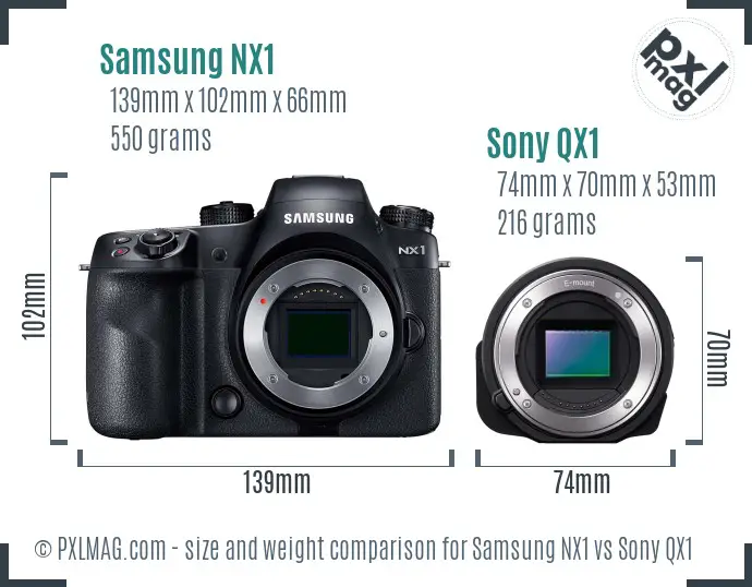 Physical size and ergonomics comparison