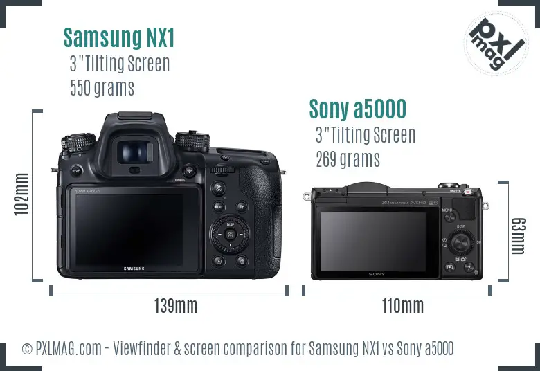 Samsung NX1 vs Sony a5000 Screen and Viewfinder comparison