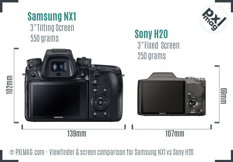 Samsung NX1 vs Sony H20 Screen and Viewfinder comparison