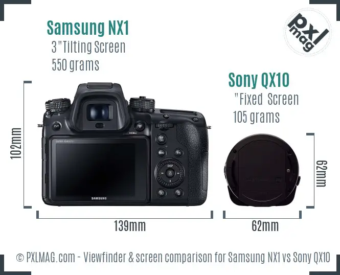 Samsung NX1 vs Sony QX10 Screen and Viewfinder comparison