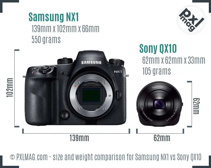 Samsung NX1 vs Sony QX10 size comparison