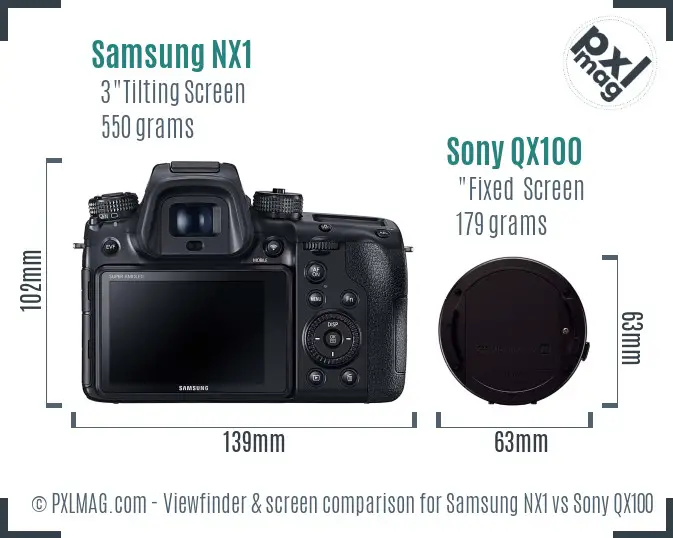 Samsung NX1 vs Sony QX100 Screen and Viewfinder comparison