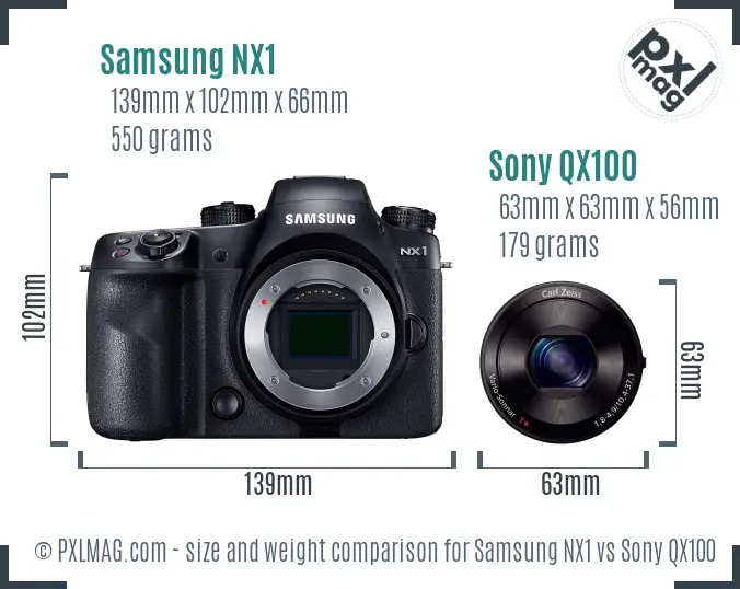 Samsung NX1 vs Sony QX100 size comparison