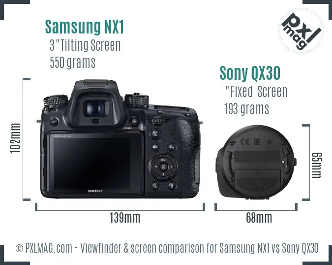 Samsung NX1 vs Sony QX30 Screen and Viewfinder comparison