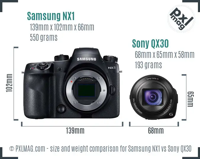 Samsung NX1 vs Sony QX30 size comparison