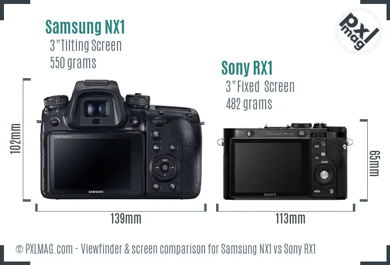 Samsung NX1 vs Sony RX1 Screen and Viewfinder comparison