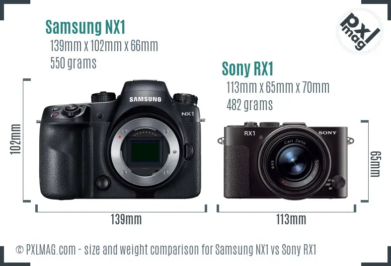Samsung NX1 vs Sony RX1 size comparison