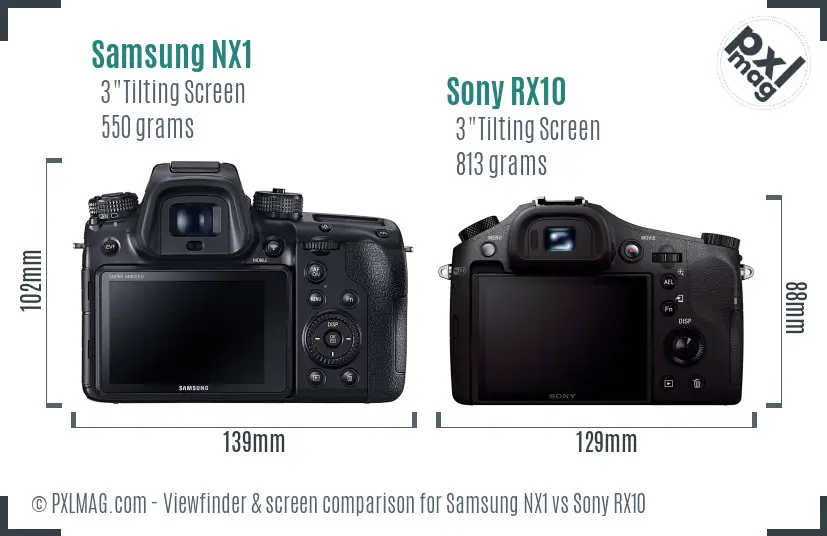 Samsung NX1 vs Sony RX10 Screen and Viewfinder comparison