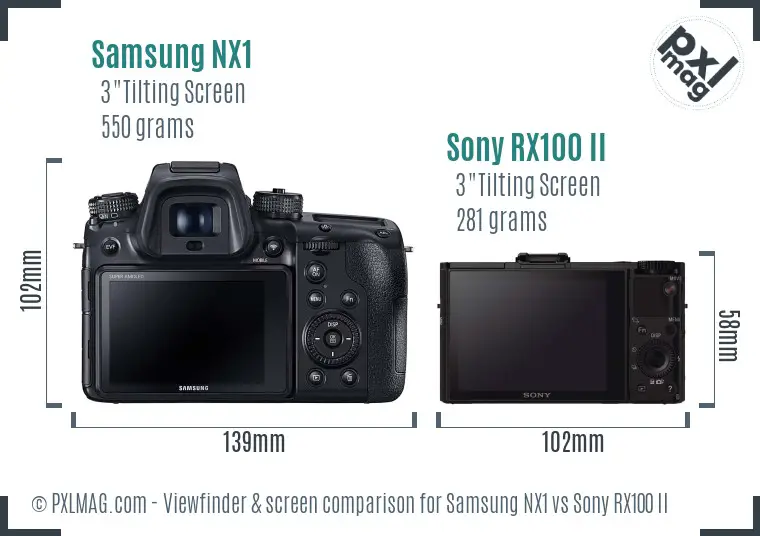 Samsung NX1 vs Sony RX100 II Screen and Viewfinder comparison