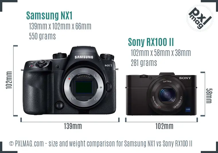 Samsung NX1 vs Sony RX100 II size comparison