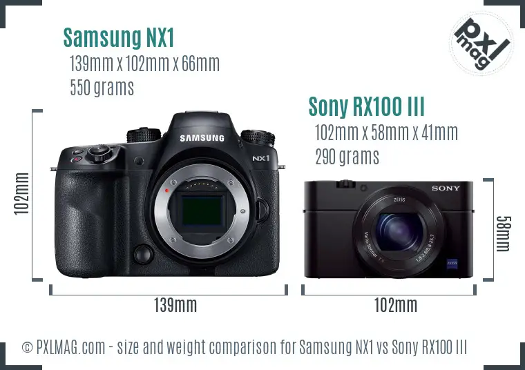 Samsung NX1 vs Sony RX100 III size comparison