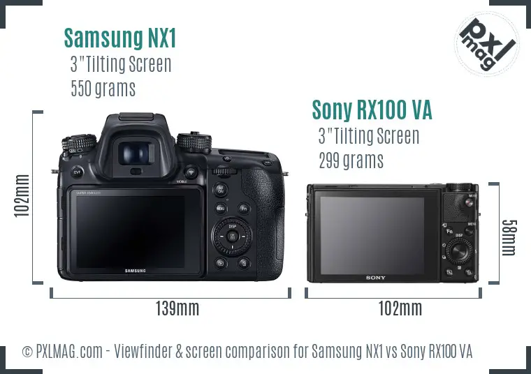 Samsung NX1 vs Sony RX100 VA Screen and Viewfinder comparison