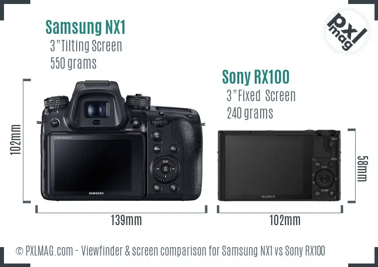 Samsung NX1 vs Sony RX100 Screen and Viewfinder comparison