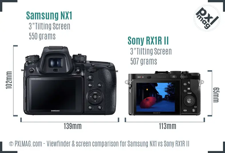 Samsung NX1 vs Sony RX1R II Screen and Viewfinder comparison