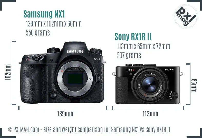 Samsung NX1 vs Sony RX1R II size comparison
