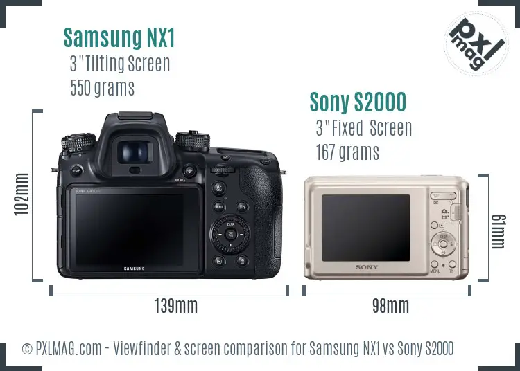 Samsung NX1 vs Sony S2000 Screen and Viewfinder comparison