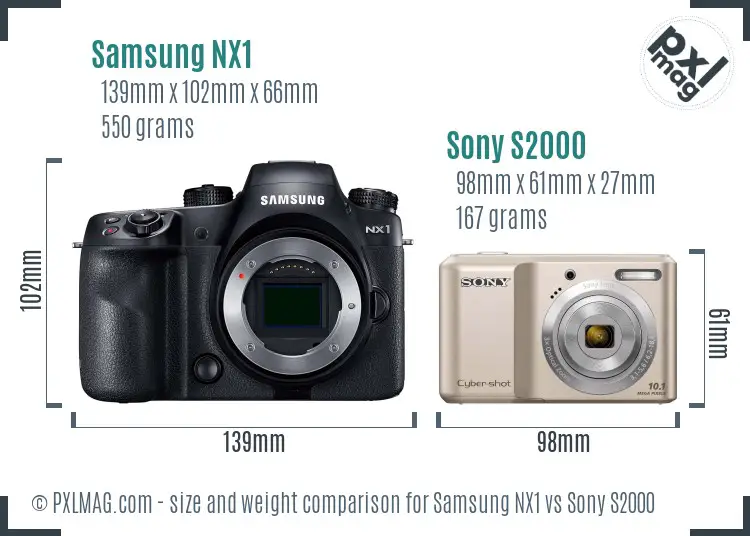 Samsung NX1 vs Sony S2000 size comparison