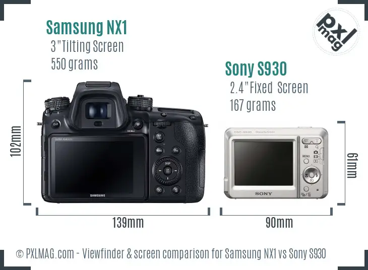 Samsung NX1 vs Sony S930 Screen and Viewfinder comparison