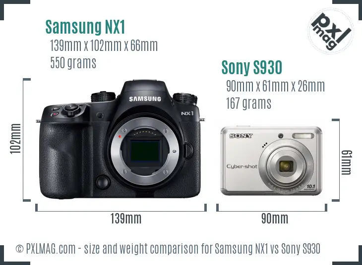 Samsung NX1 vs Sony S930 size comparison