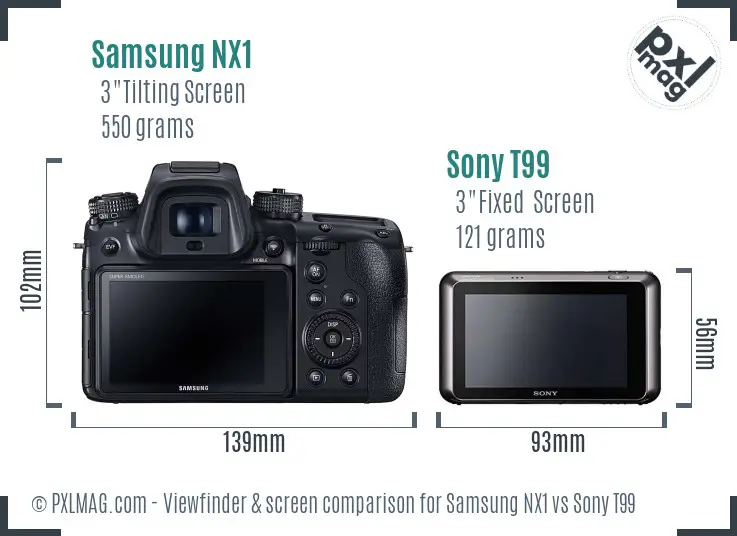 Samsung NX1 vs Sony T99 Screen and Viewfinder comparison