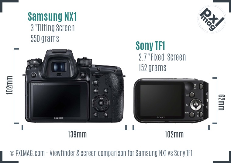 Samsung NX1 vs Sony TF1 Screen and Viewfinder comparison