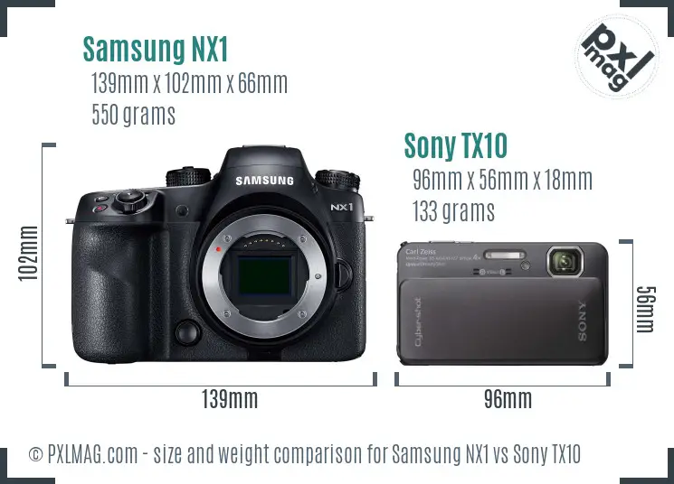 Samsung NX1 vs Sony TX10 size comparison