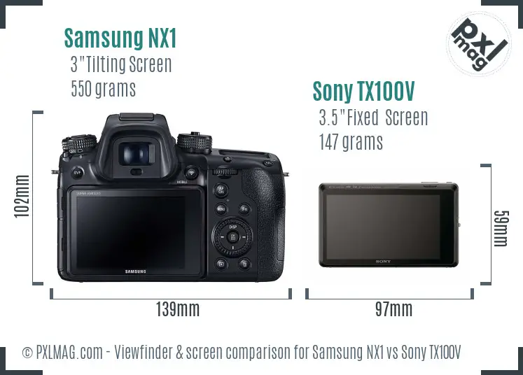 Samsung NX1 vs Sony TX100V Screen and Viewfinder comparison