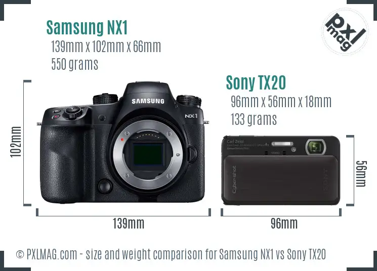 Samsung NX1 vs Sony TX20 size comparison