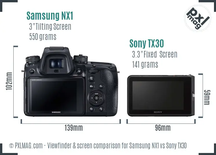 Samsung NX1 vs Sony TX30 Screen and Viewfinder comparison