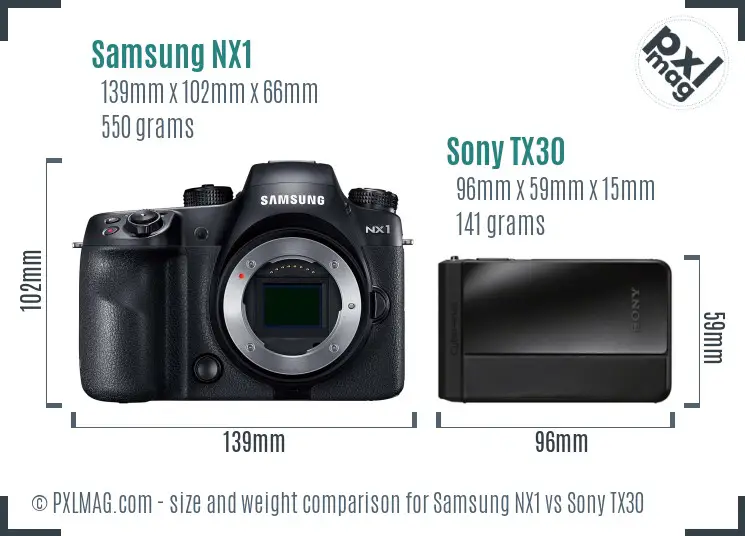 Samsung NX1 vs Sony TX30 size comparison