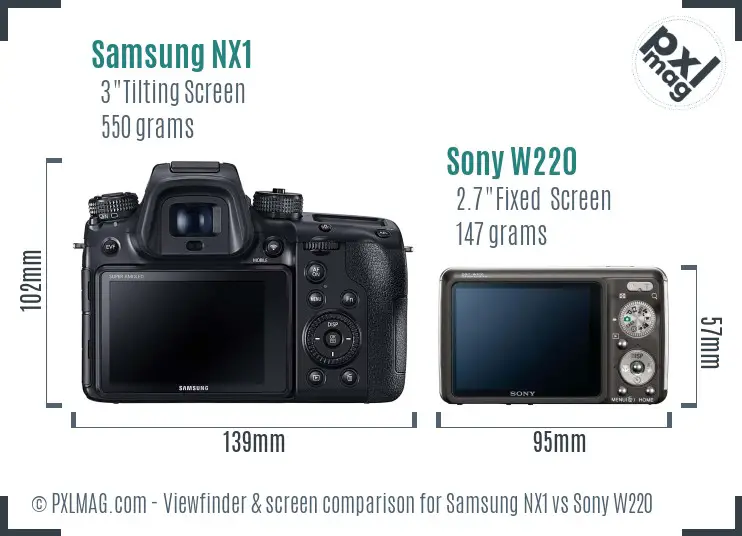 Samsung NX1 vs Sony W220 Screen and Viewfinder comparison