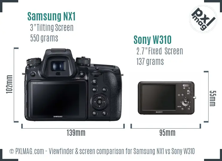 Samsung NX1 vs Sony W310 Screen and Viewfinder comparison