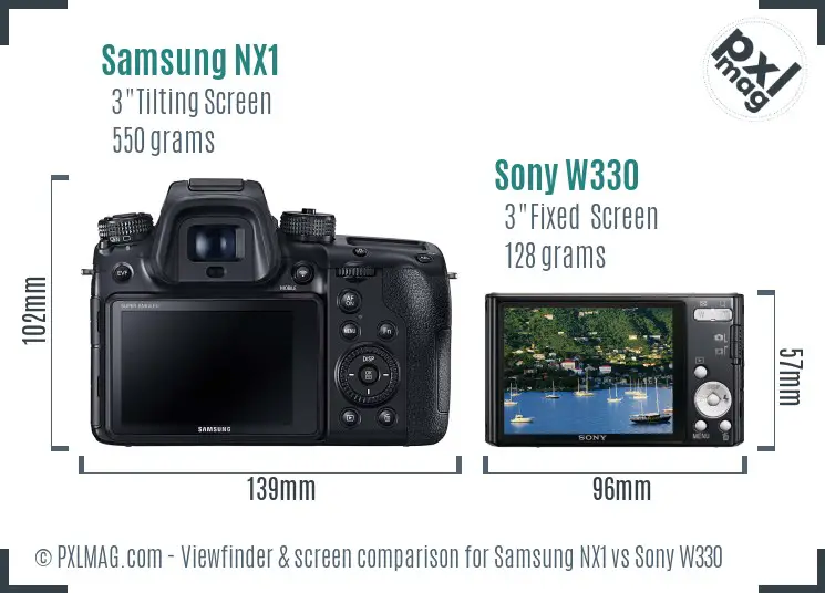 Samsung NX1 vs Sony W330 Screen and Viewfinder comparison