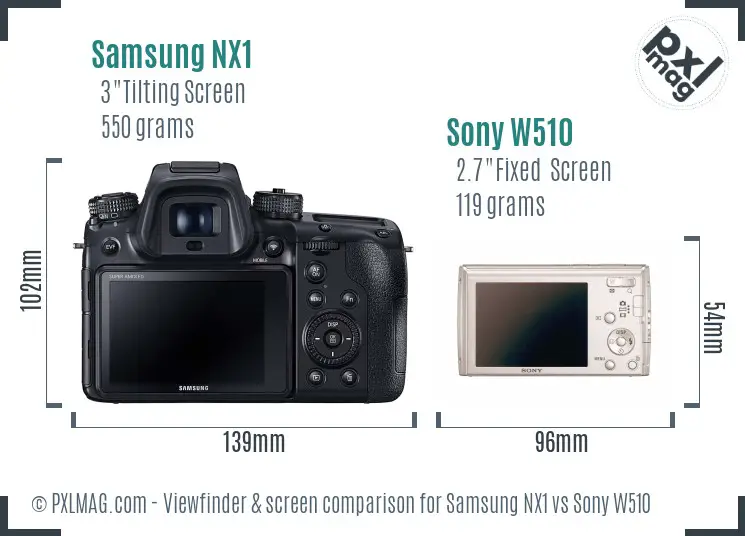 Samsung NX1 vs Sony W510 Screen and Viewfinder comparison