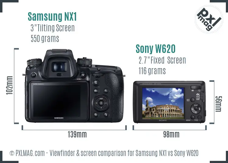 Samsung NX1 vs Sony W620 Screen and Viewfinder comparison