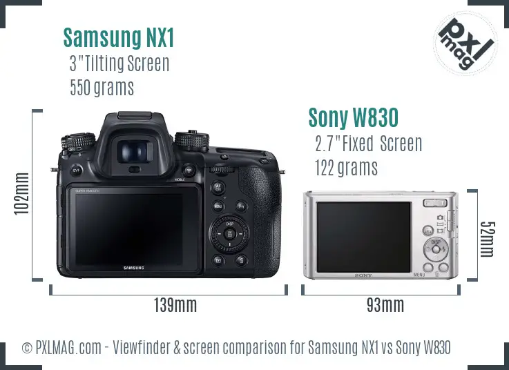 Samsung NX1 vs Sony W830 Screen and Viewfinder comparison