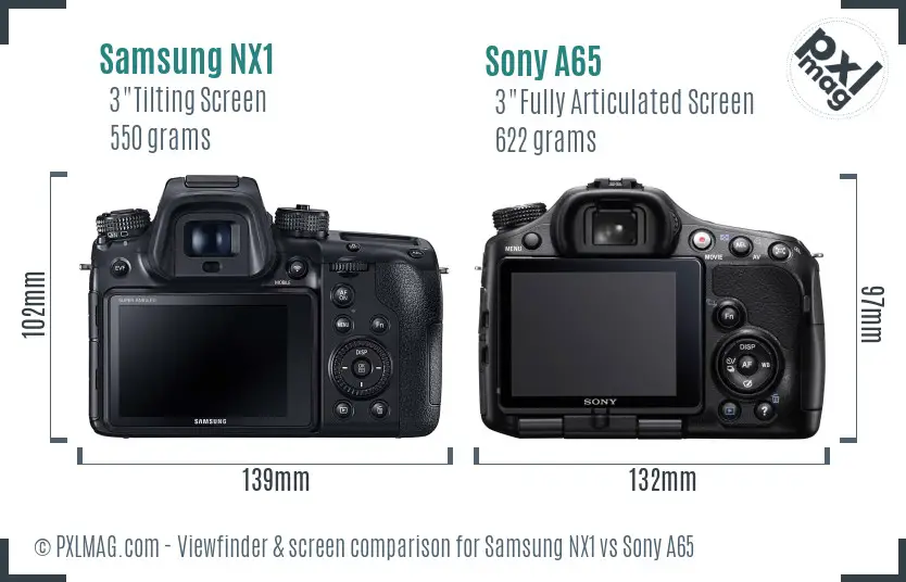 Samsung NX1 vs Sony A65 Screen and Viewfinder comparison