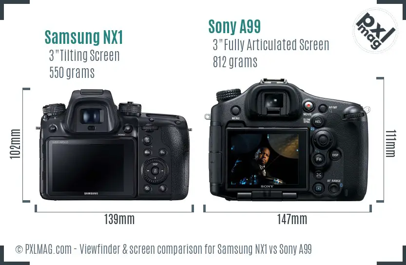 Samsung NX1 vs Sony A99 Screen and Viewfinder comparison