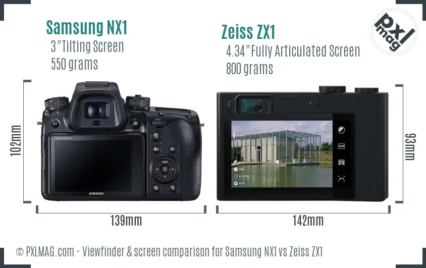 Samsung NX1 vs Zeiss ZX1 Screen and Viewfinder comparison