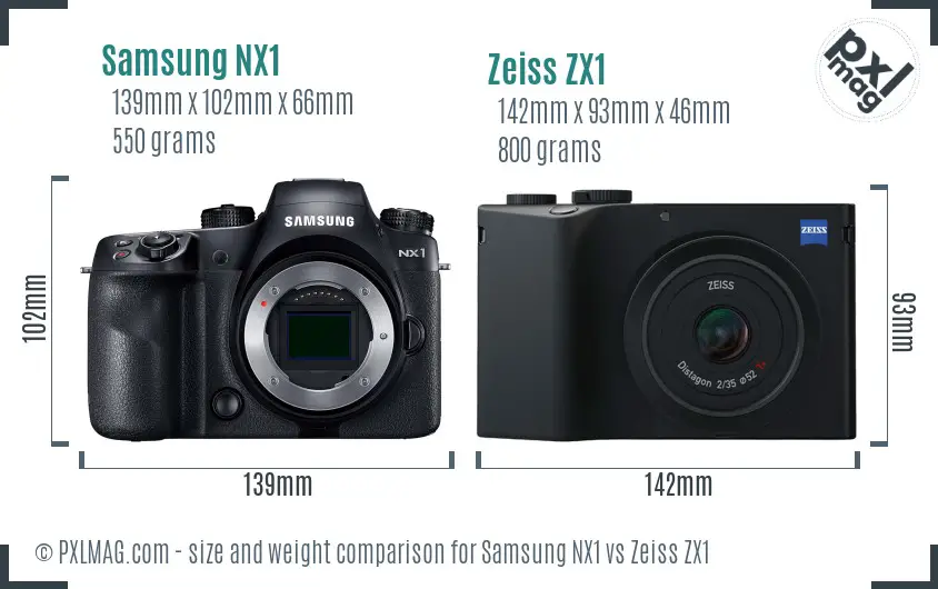 Samsung NX1 vs Zeiss ZX1 size comparison