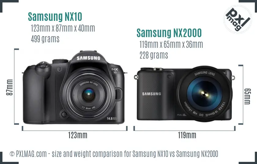 Samsung NX10 vs Samsung NX2000 size comparison