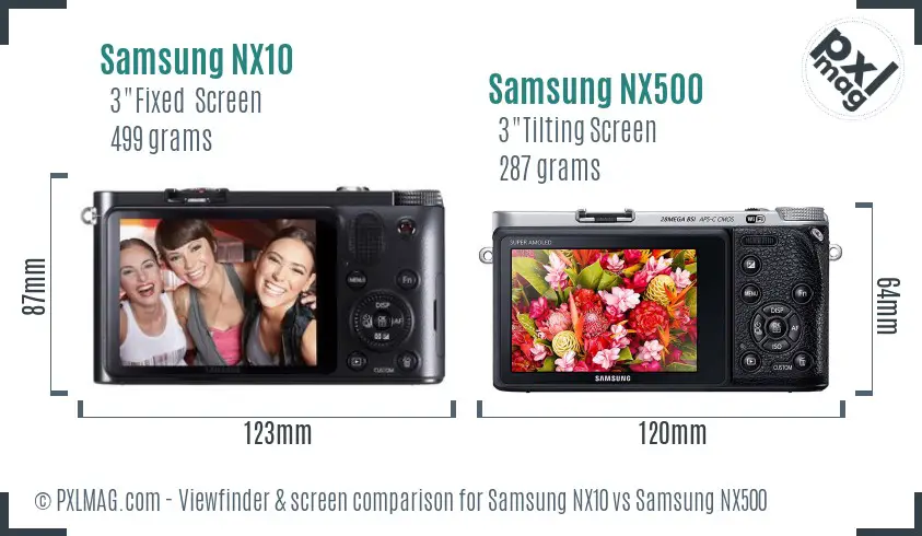 Samsung NX10 vs Samsung NX500 Screen and Viewfinder comparison