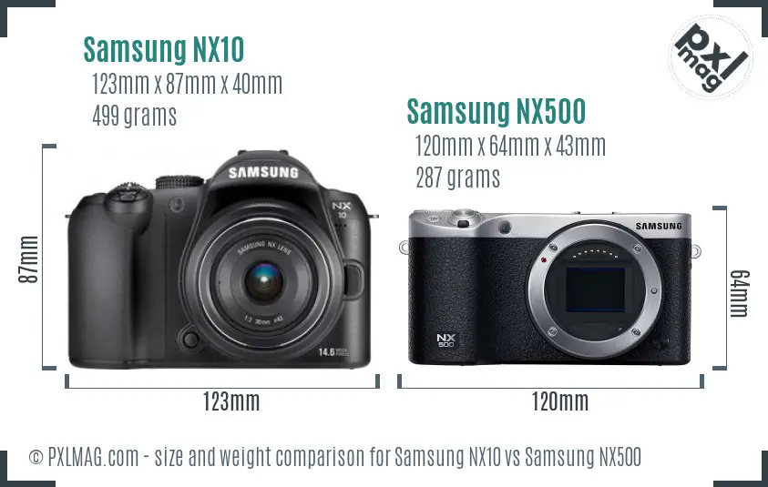 Samsung NX10 vs Samsung NX500 size comparison