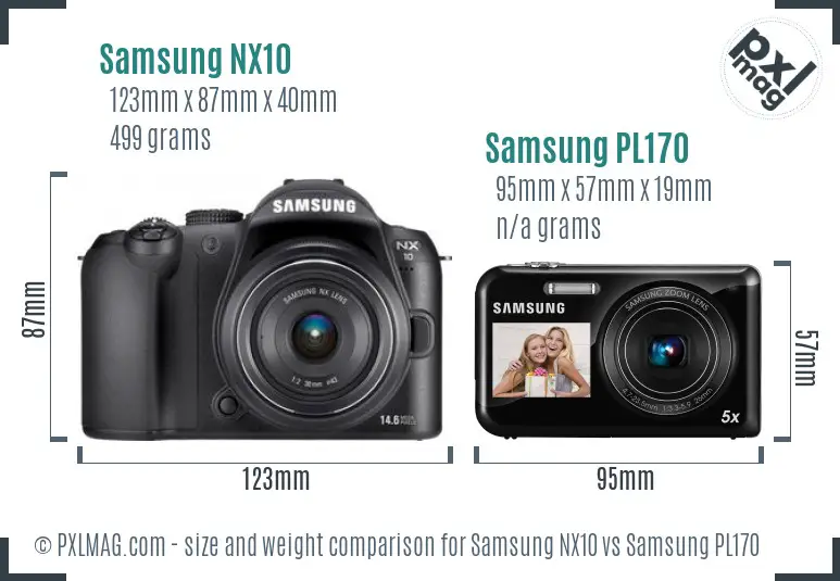 Samsung NX10 vs Samsung PL170 size comparison
