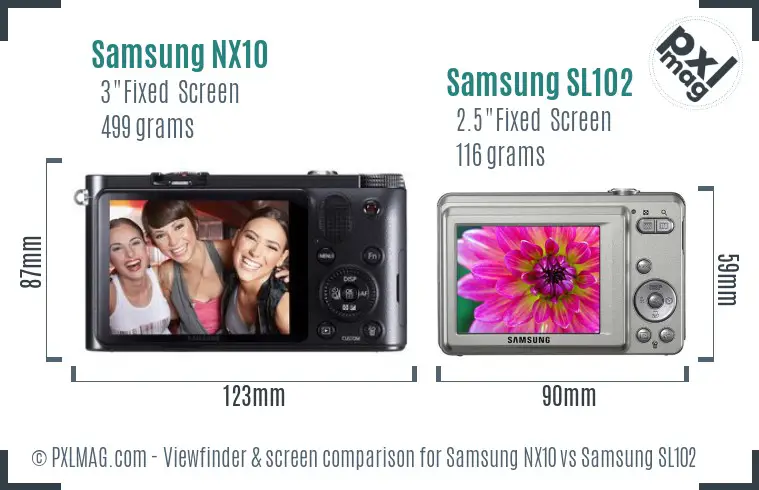 Samsung NX10 vs Samsung SL102 Screen and Viewfinder comparison