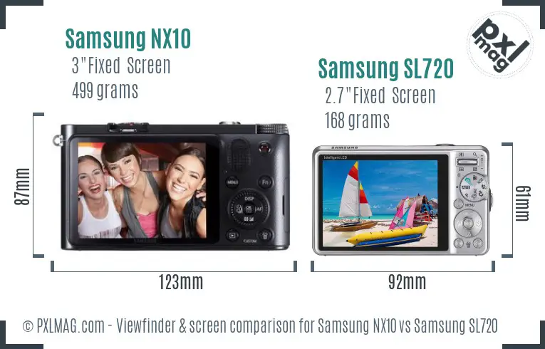 Samsung NX10 vs Samsung SL720 Screen and Viewfinder comparison