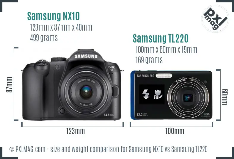 Physical size and ergonomics comparison